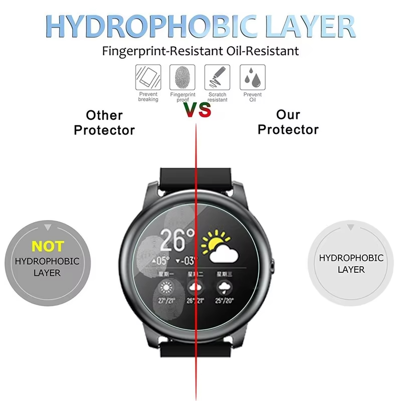 Vidro temperado para haylou so - Garmin Smartwatch Accessories avaliação e preço